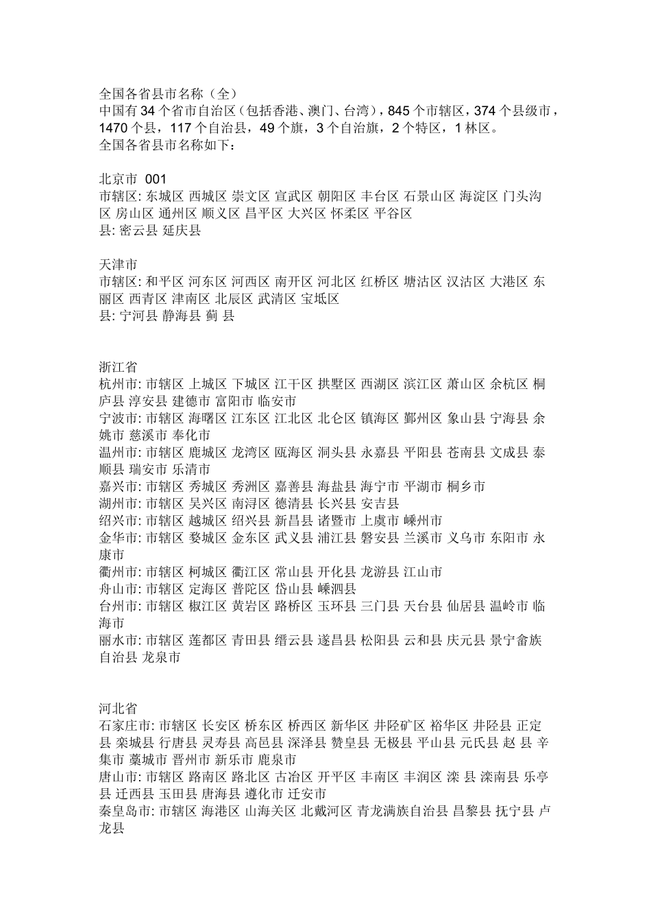 全国各省县市名称_第1页