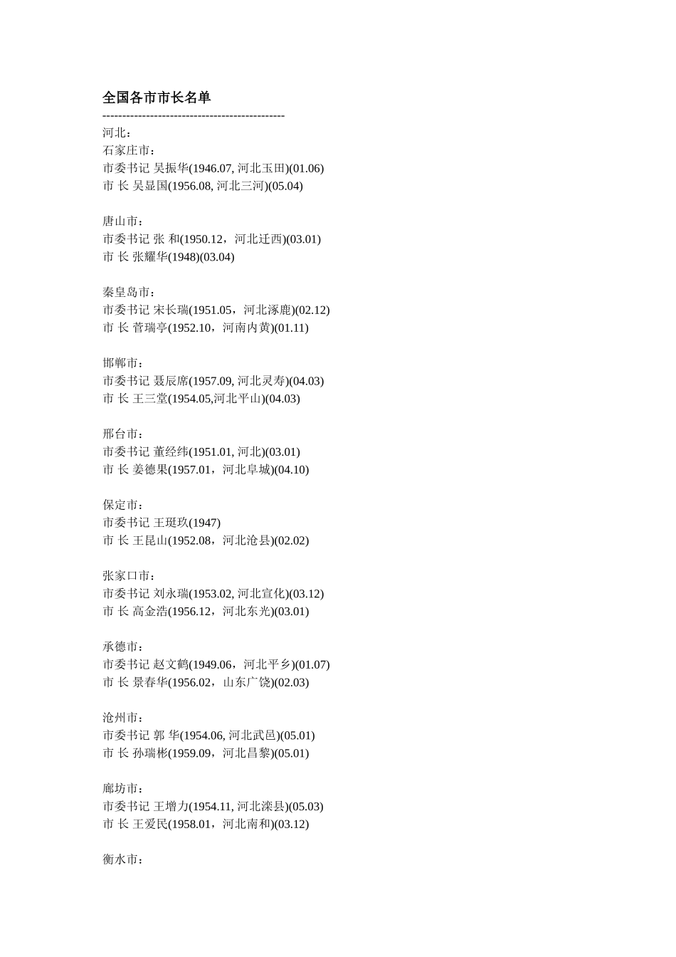 全国各市市长名单_第1页
