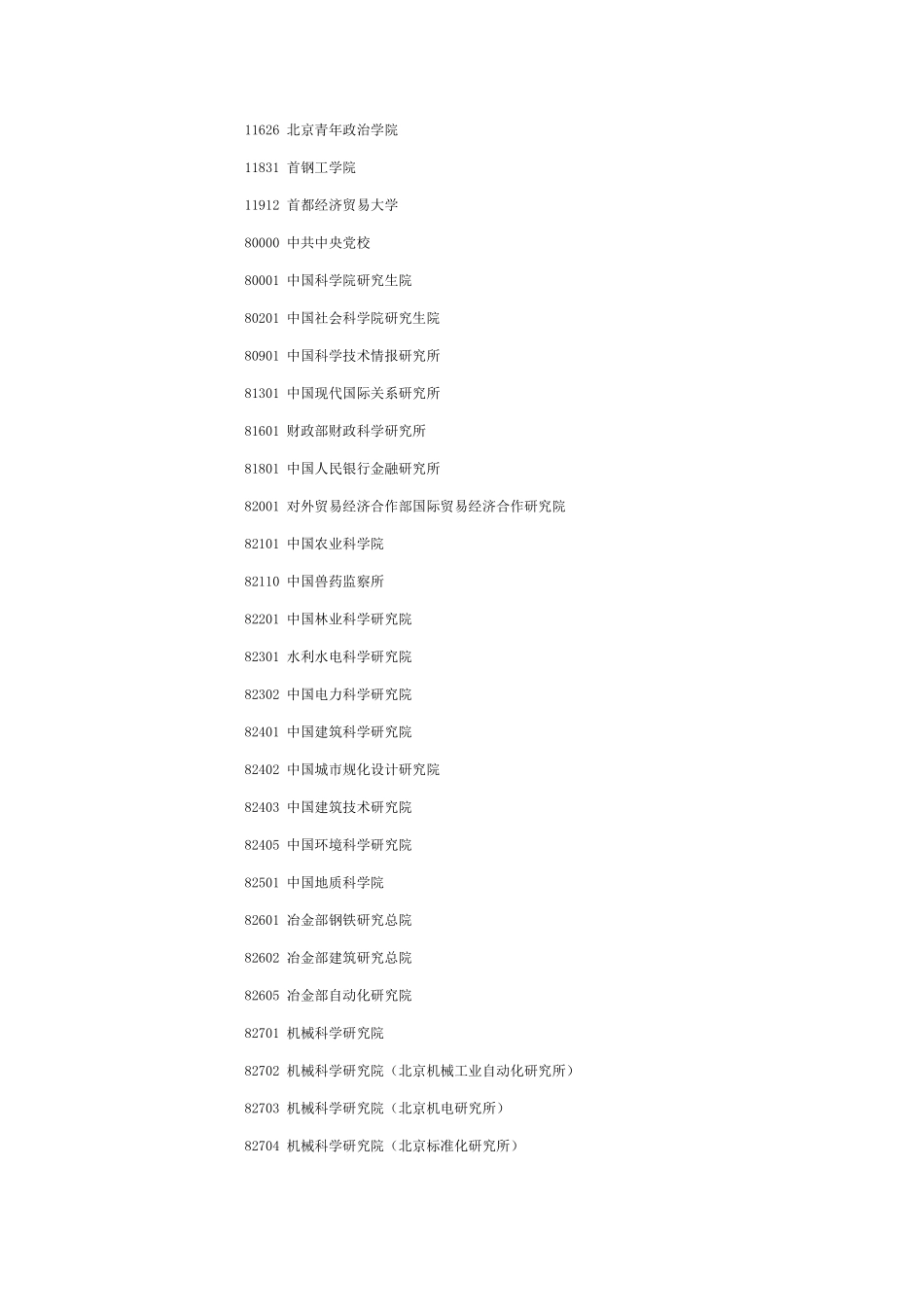 全国各学位授予单位代码_第3页