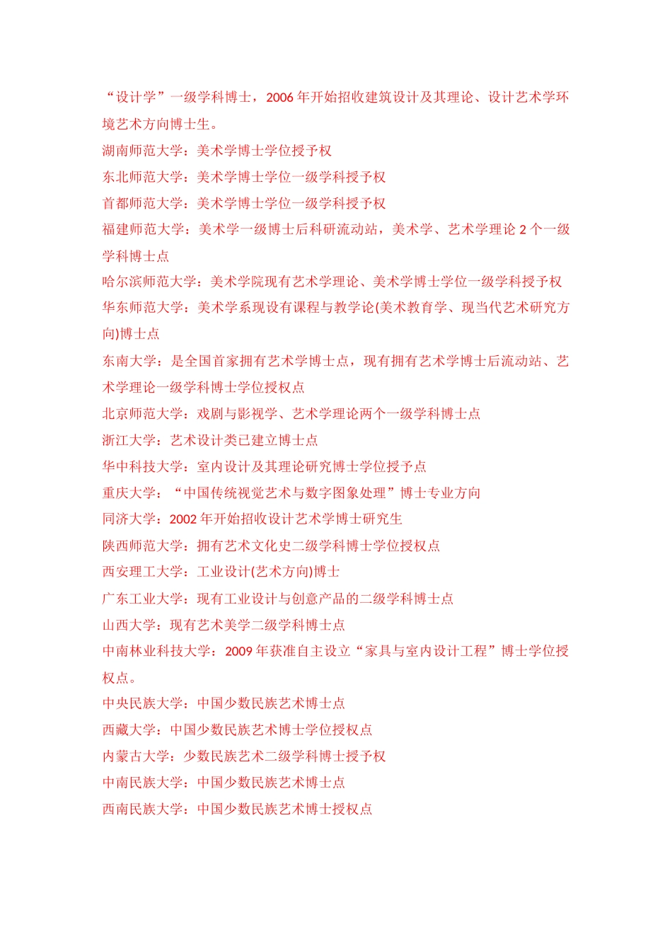 全国艺术类高校博士点_第3页