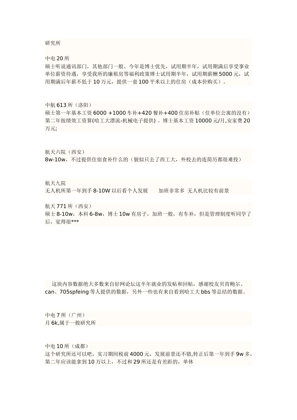 全国各研究所的待遇详解_第1页