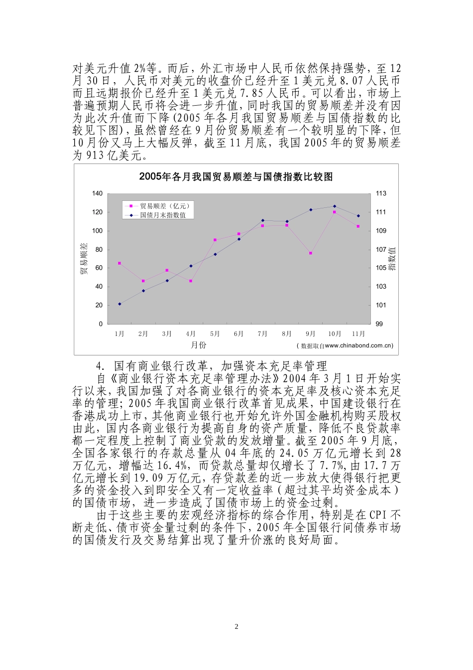 全国银行间债券场与商业银行柜台场-中国债券信息网_第2页