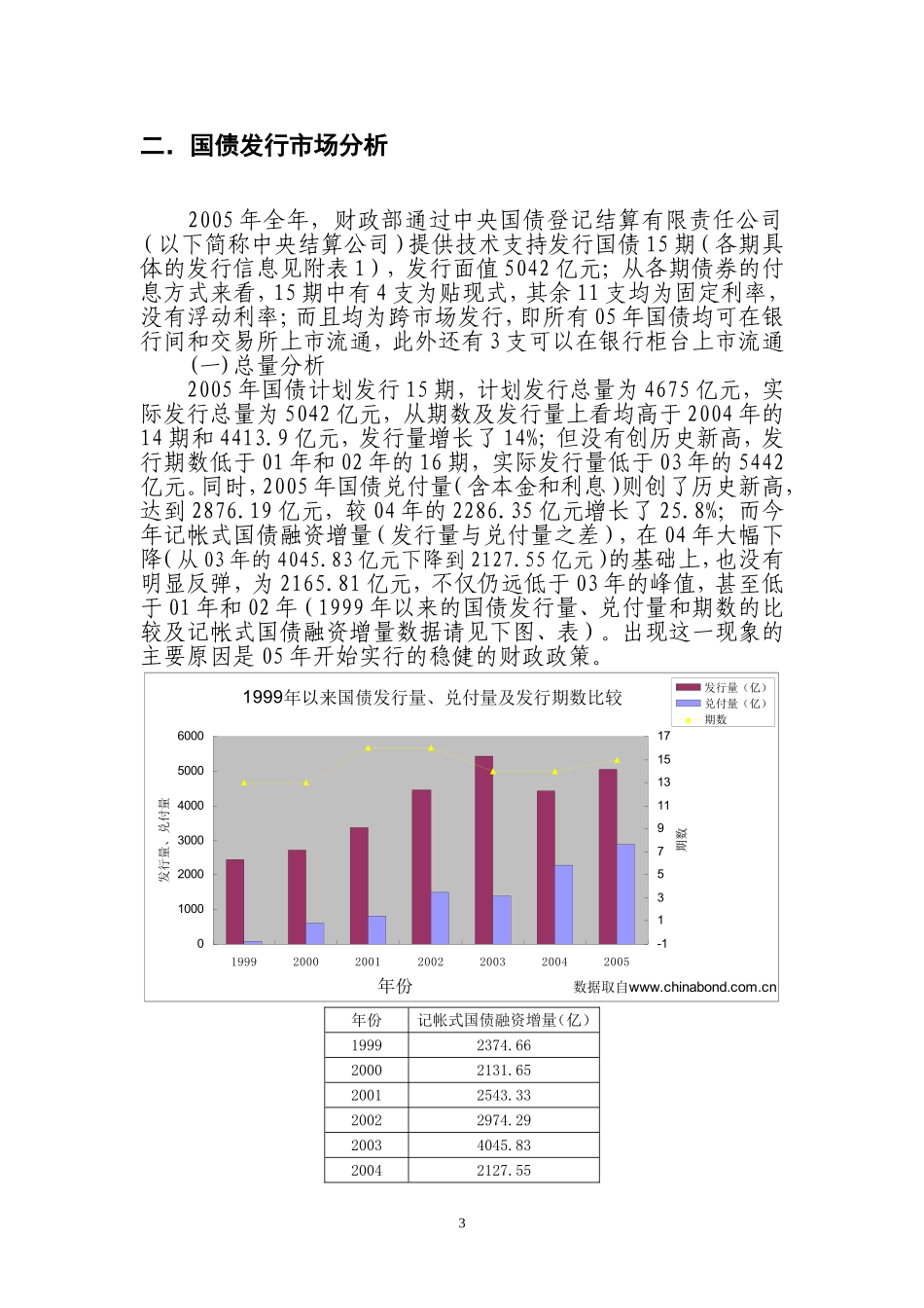 全国银行间债券场与商业银行柜台场-中国债券信息网_第3页
