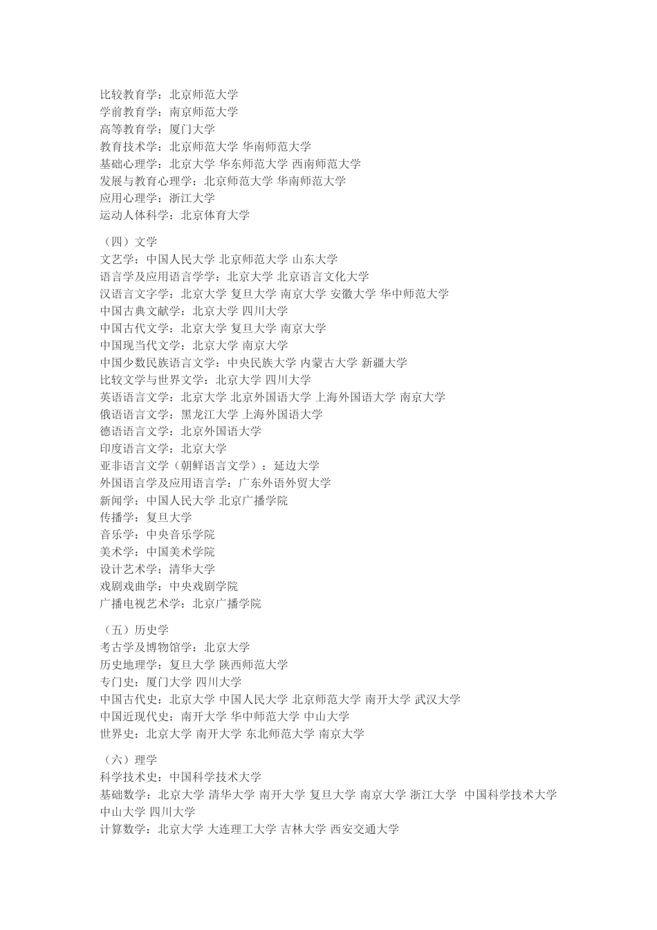 全国各专业最好的大学_第2页