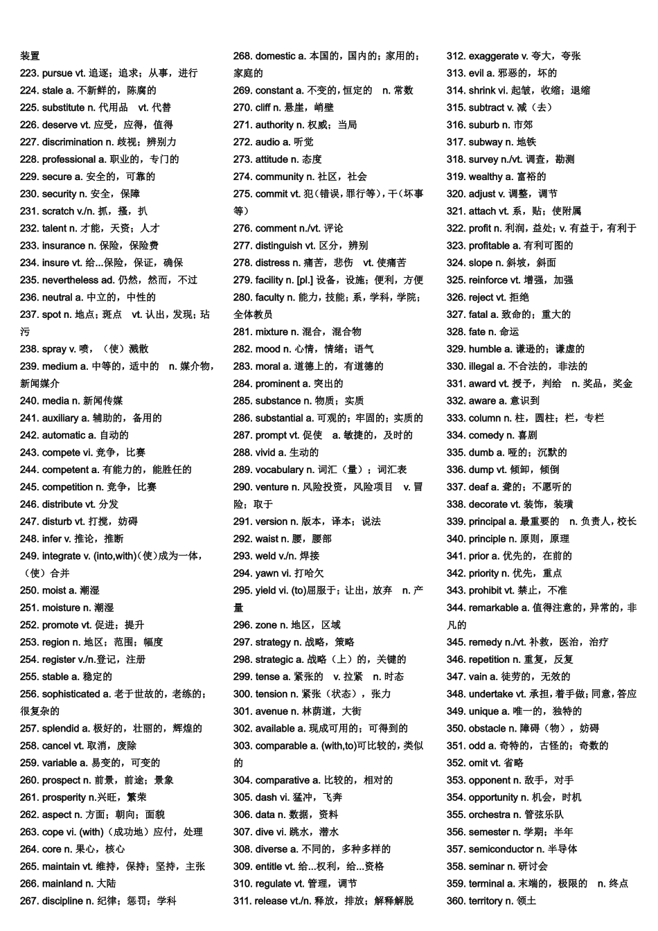 全国工程硕士专业学位英语词汇大纲_第3页