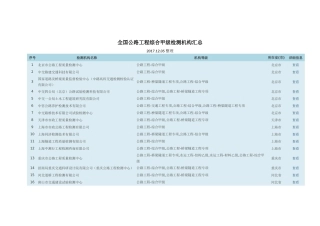 全国公路工程综合甲级检测机构汇总(20171205整理)
