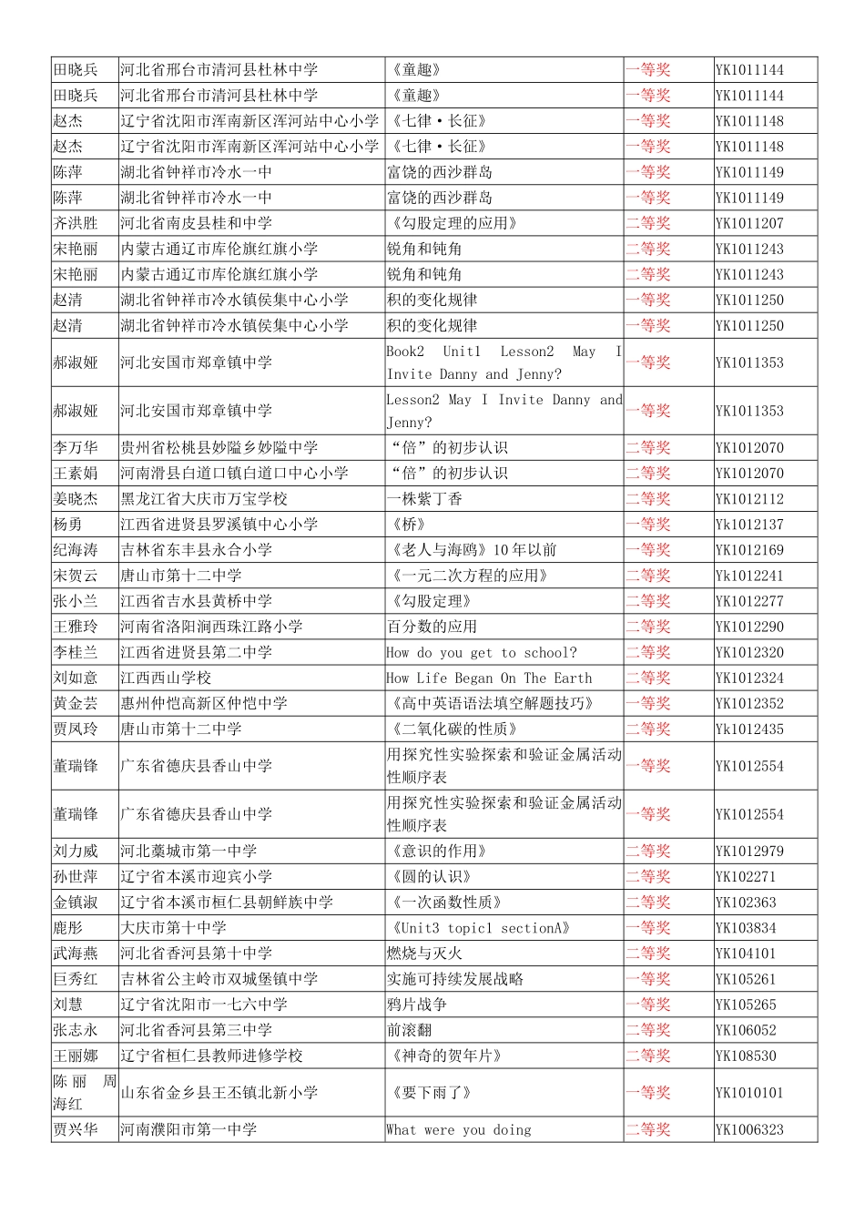 全国优质教育科研成果优质课奖_第3页
