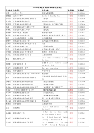 全国优质教育科研成果优质课奖