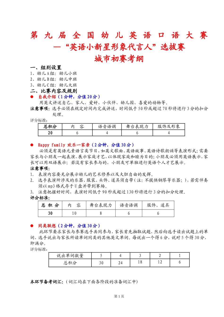全国幼儿英语口语大赛_第1页
