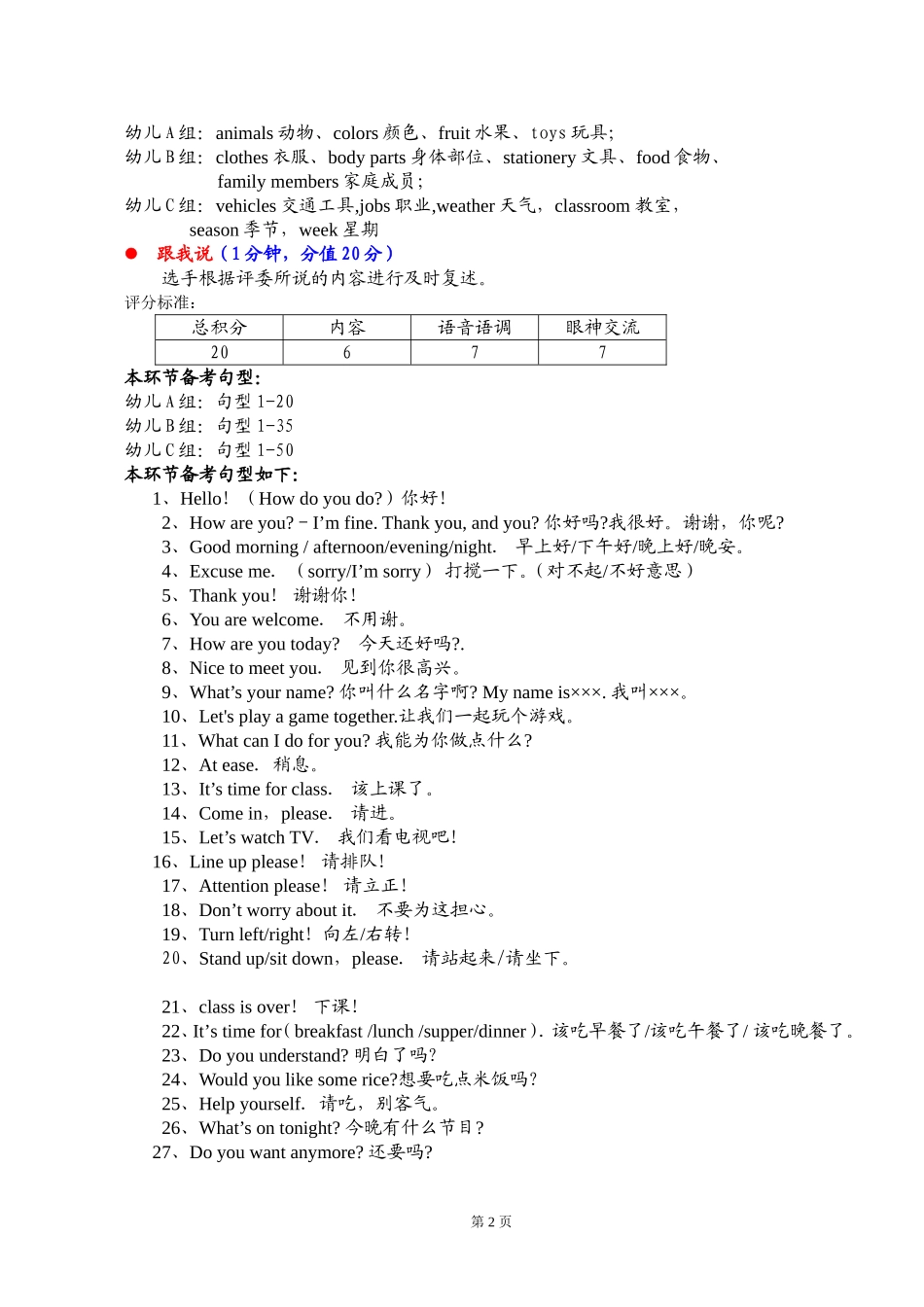 全国幼儿英语口语大赛_第2页