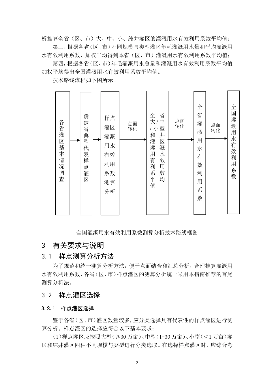 全国灌溉用水有效利用系数测算分析技术指南_第2页