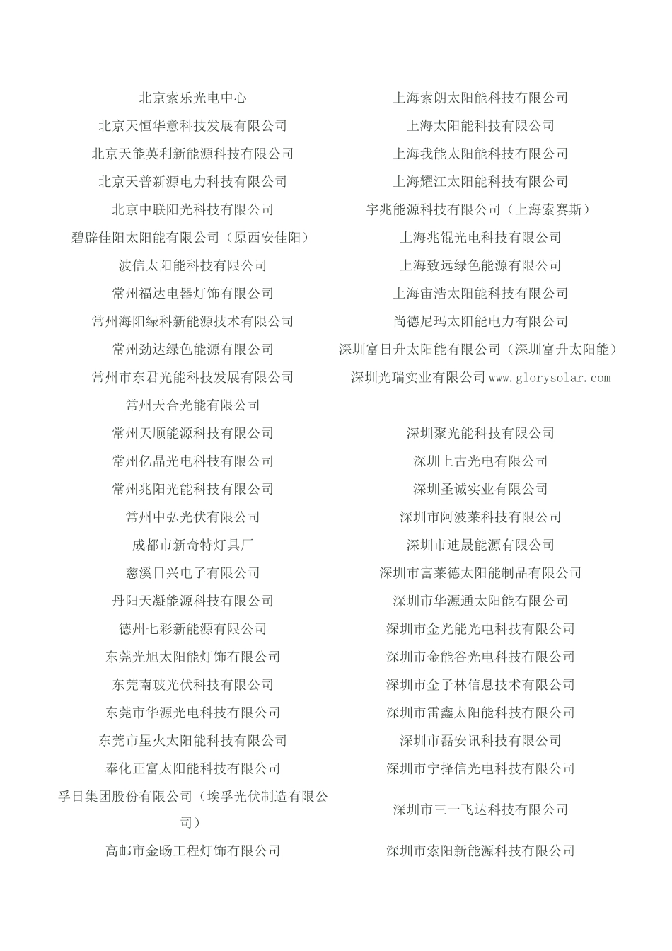 全国光伏企业名单_第3页