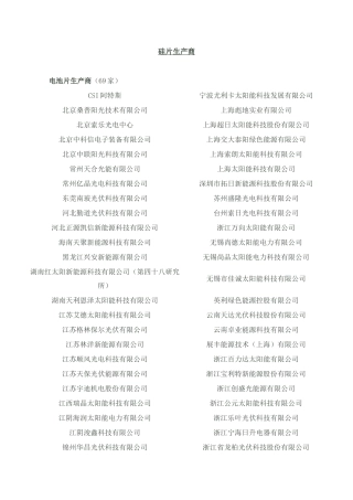 全国光伏企业名单
