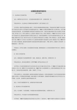 全国园林景观学校排名