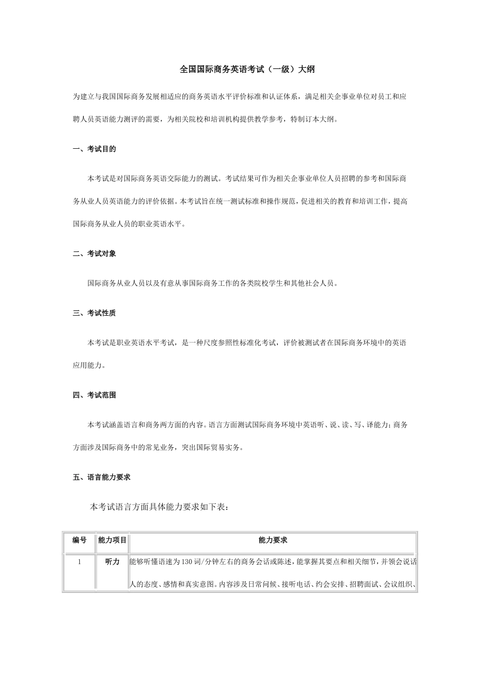 全国国际商务英语考试一级大纲_第1页