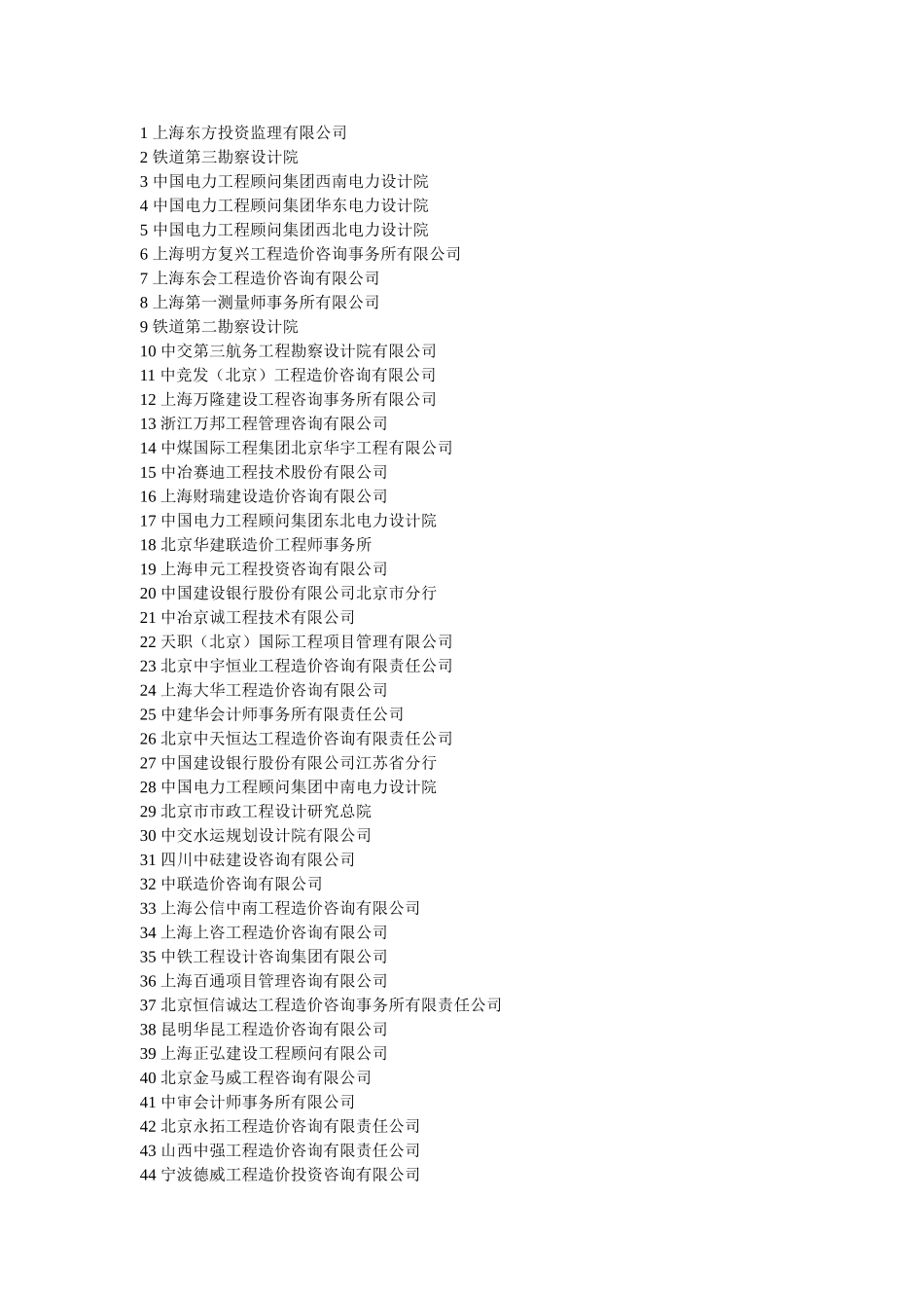 全国造价咨询公司百强版_第1页