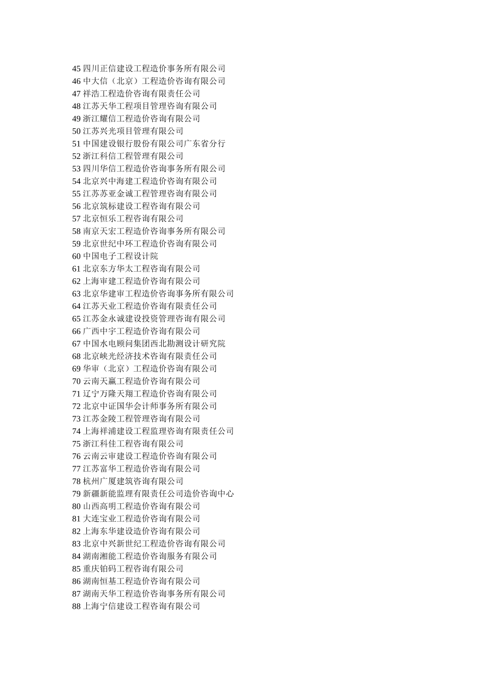 全国造价咨询公司百强版_第2页