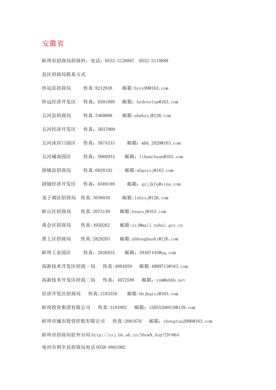 全国招商局电话_第1页
