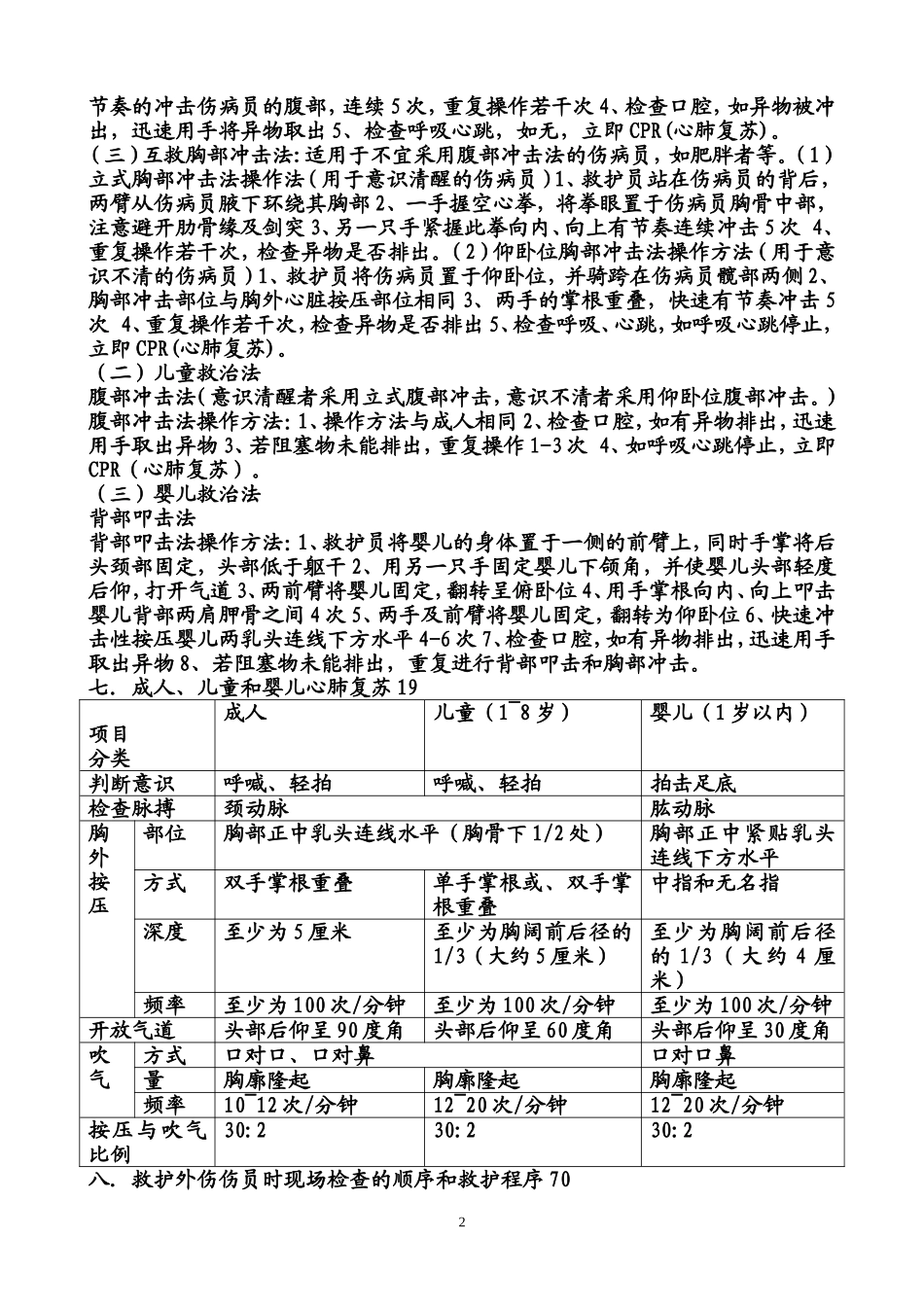全国红十字应急救护技能大赛理论考题范围_第2页