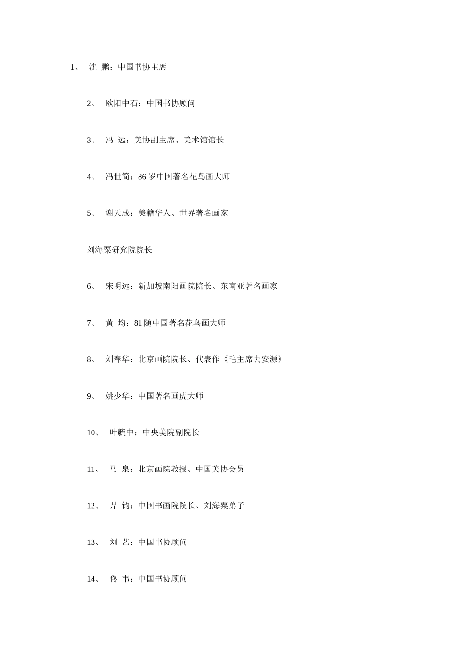 全国知名书画家名单_第1页