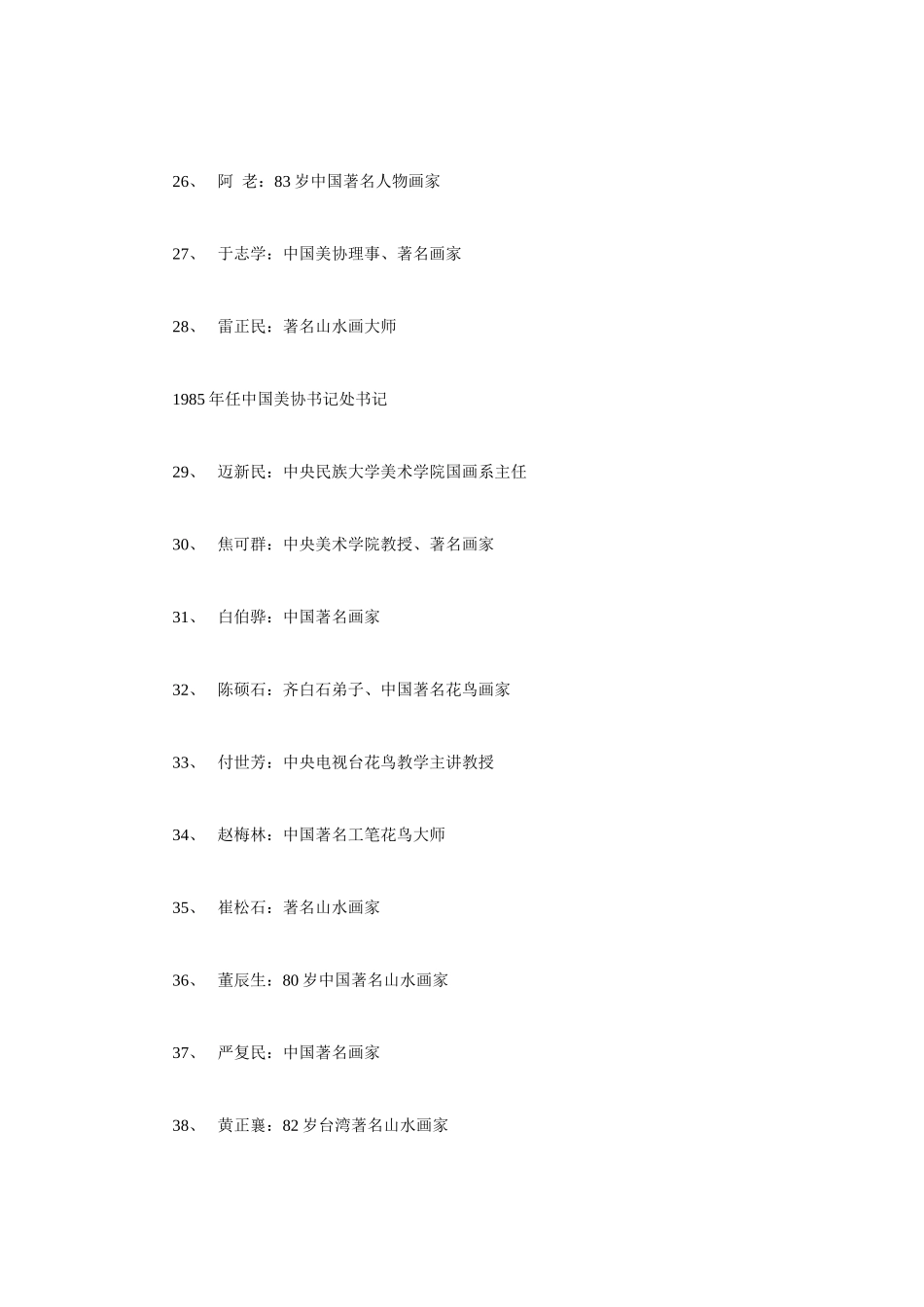 全国知名书画家名单_第3页