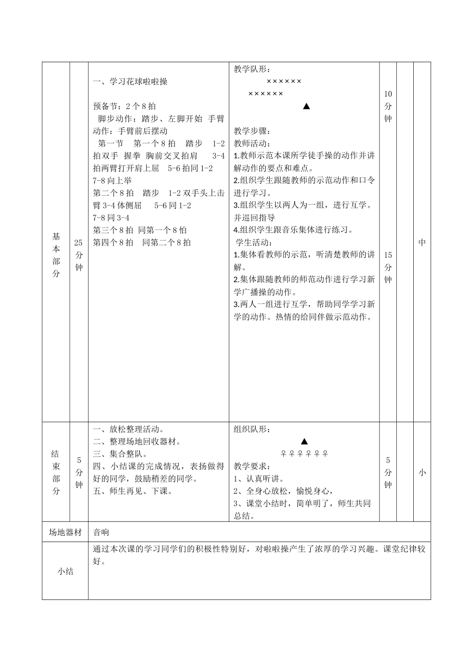 全国花球啦啦操小学组_第2页