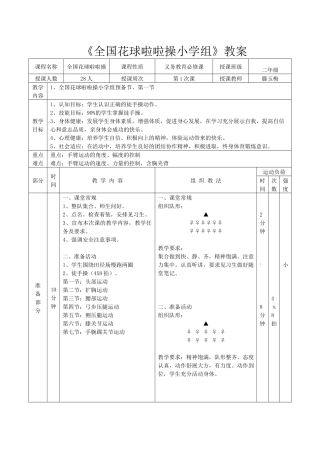 全国花球啦啦操小学组