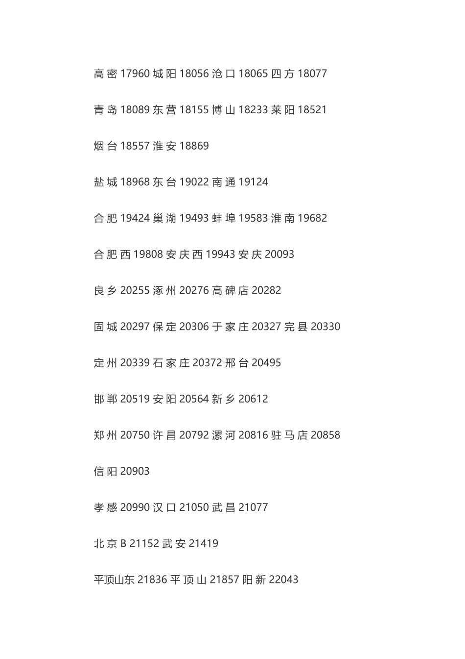全国火车站代码_第3页