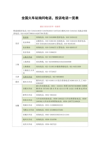 全国火车站询问电话
