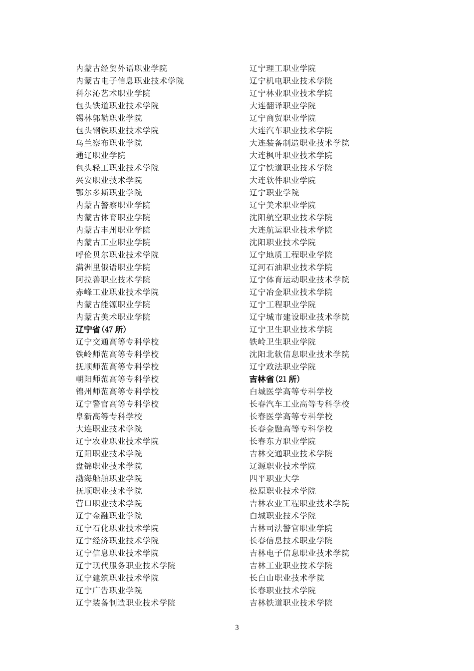 全国职业院校名单_第3页