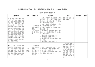 全国基层中医药工作先进单位评审评分表(2016年版)(国家级评审)