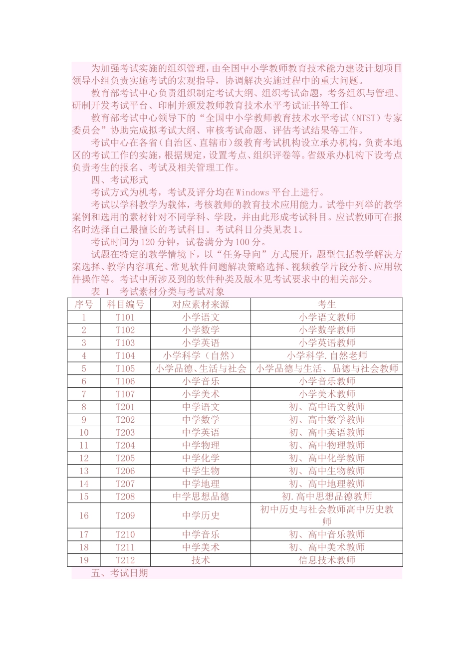 全国中小学教师教育技术水平考试教学人员考试大纲(同名1640)_第2页