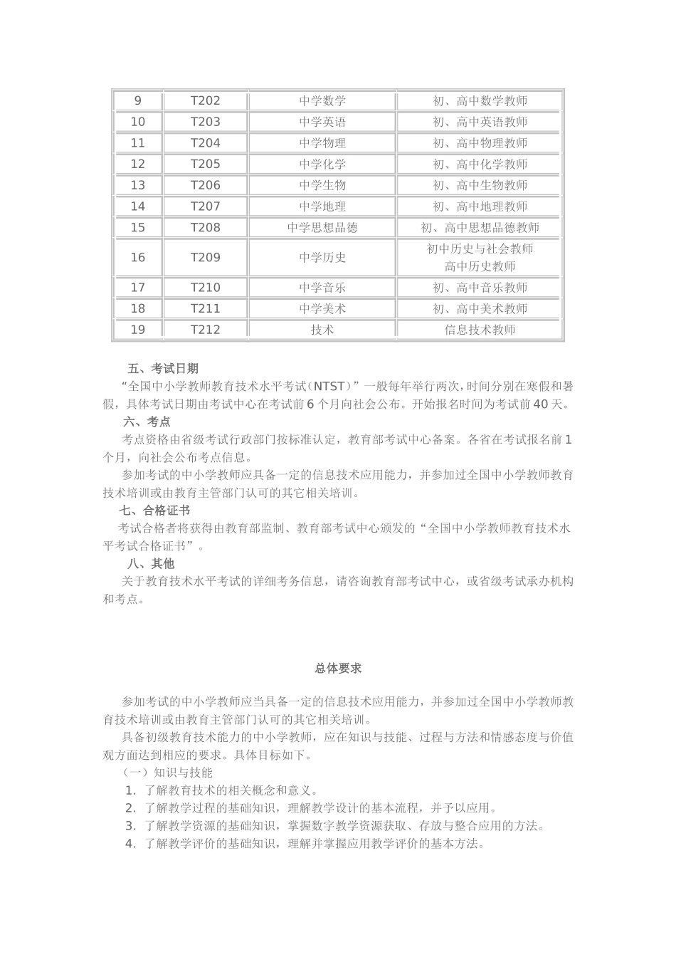 全国中小学教师教育技术水平考试教学人员考试大纲_第3页