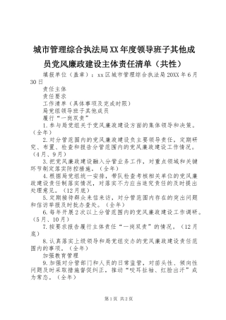 城市管理综合执法局年度领导班子其他成员党风廉政建设主体责任清单
