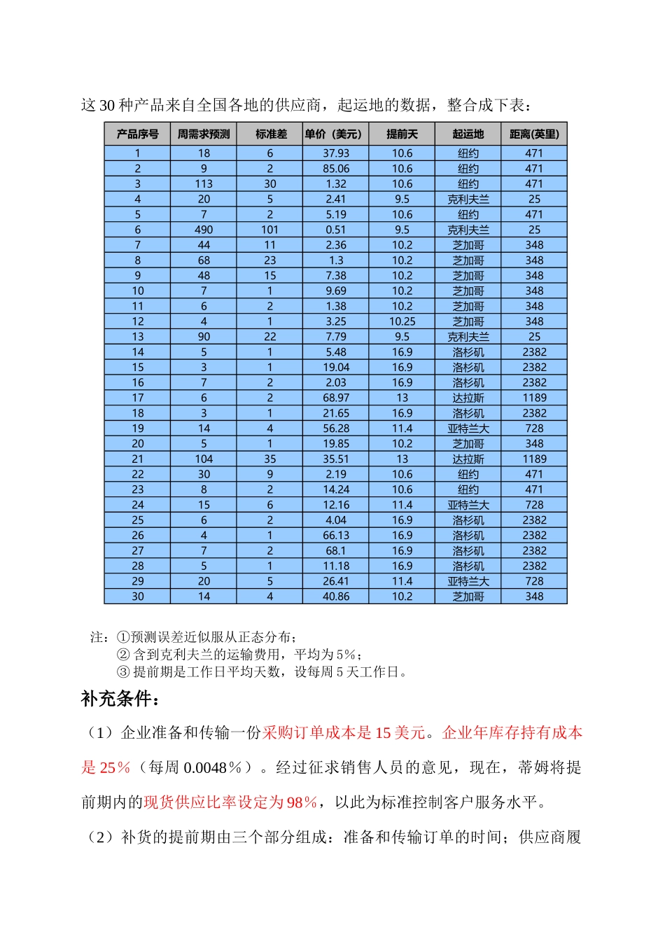 全能五金供应公司案例详解_第2页