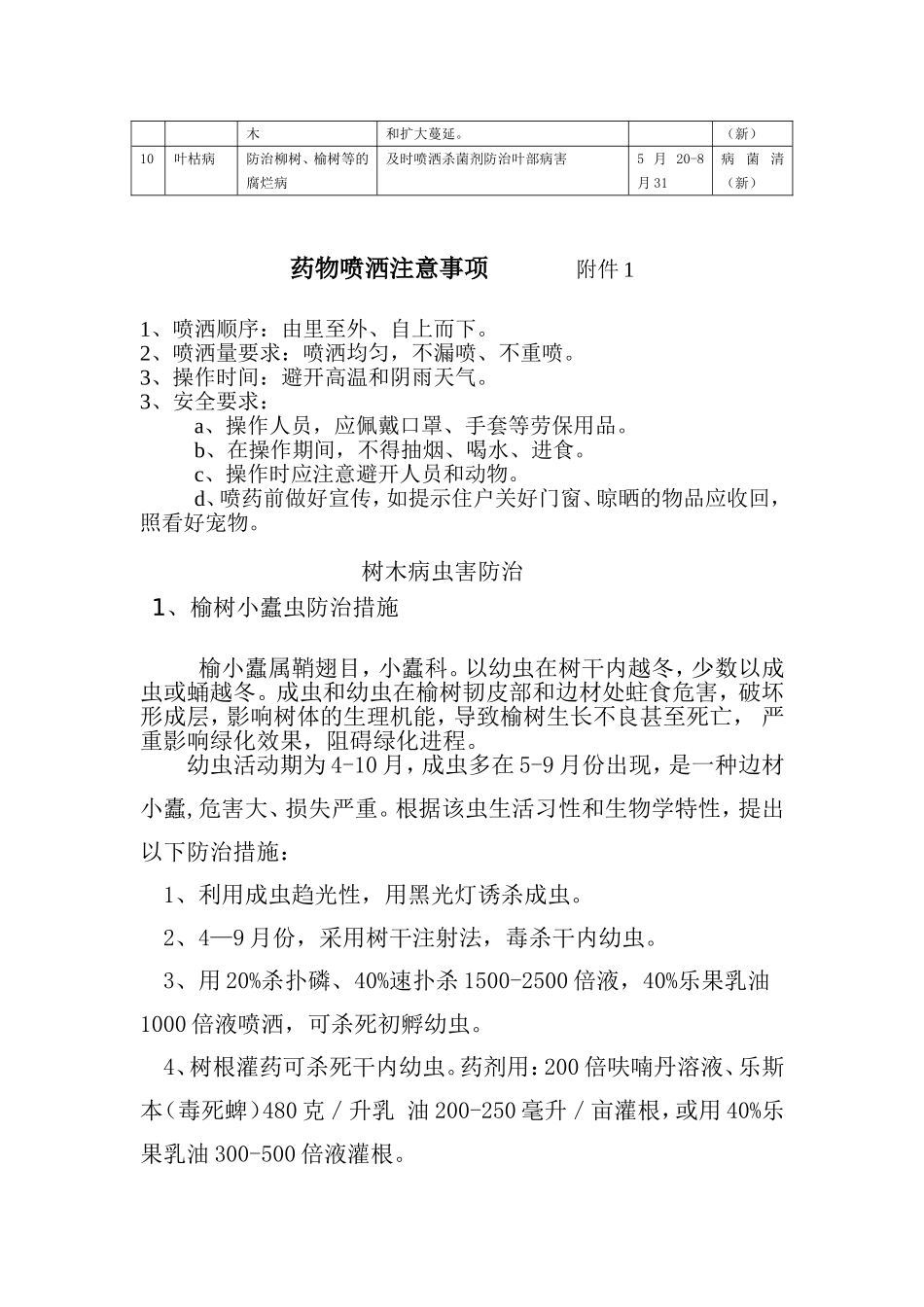 全年病虫害防治明细表_第3页