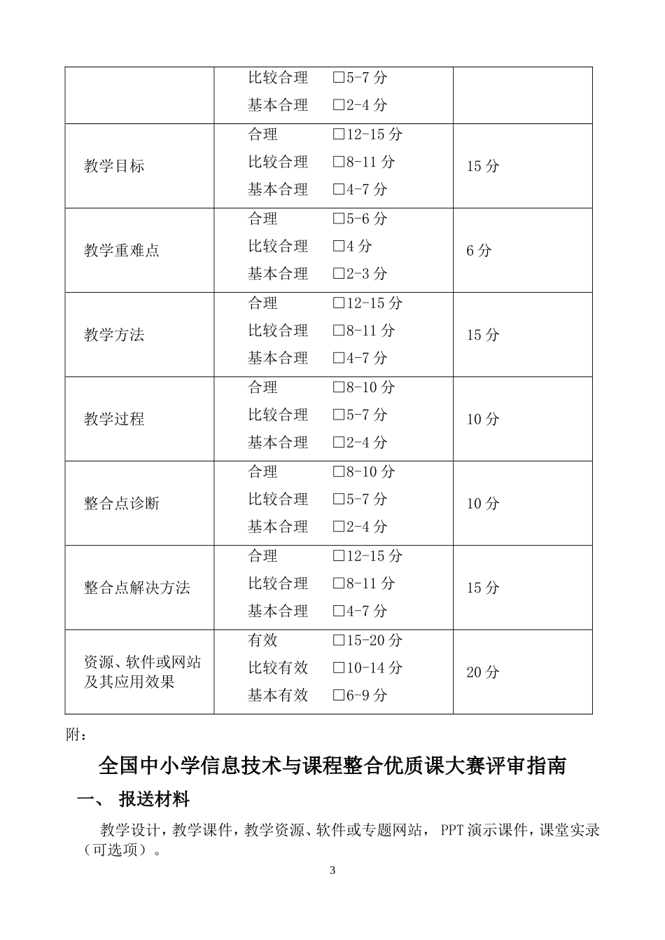 全国中小学信息技术与课程整合优质课大赛要求_第3页