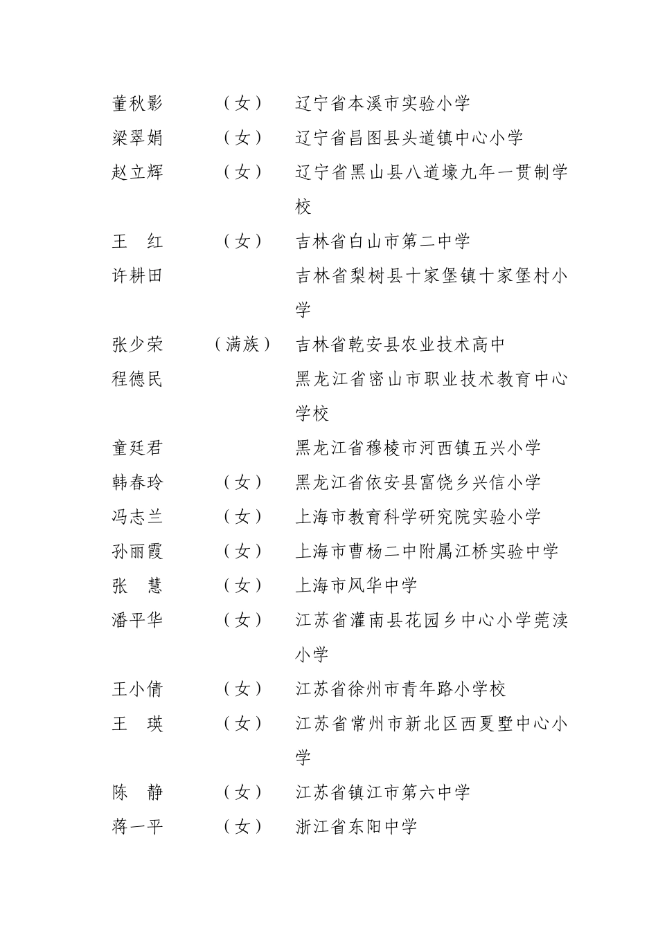 全国中小学优秀德育课教师名单_第2页