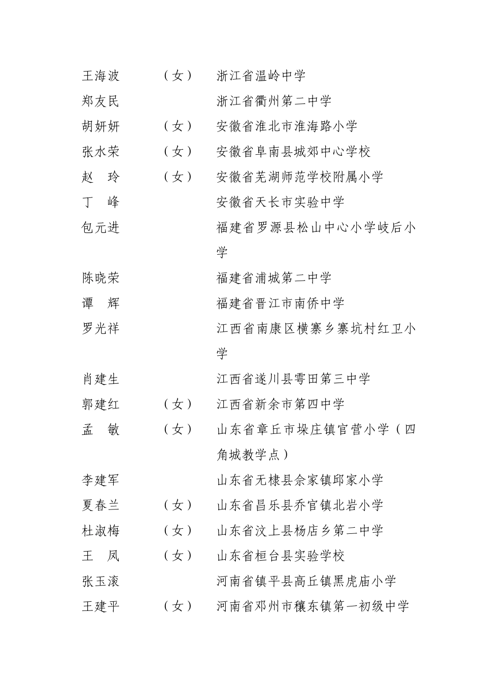 全国中小学优秀德育课教师名单_第3页