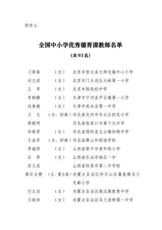 全国中小学优秀德育课教师名单