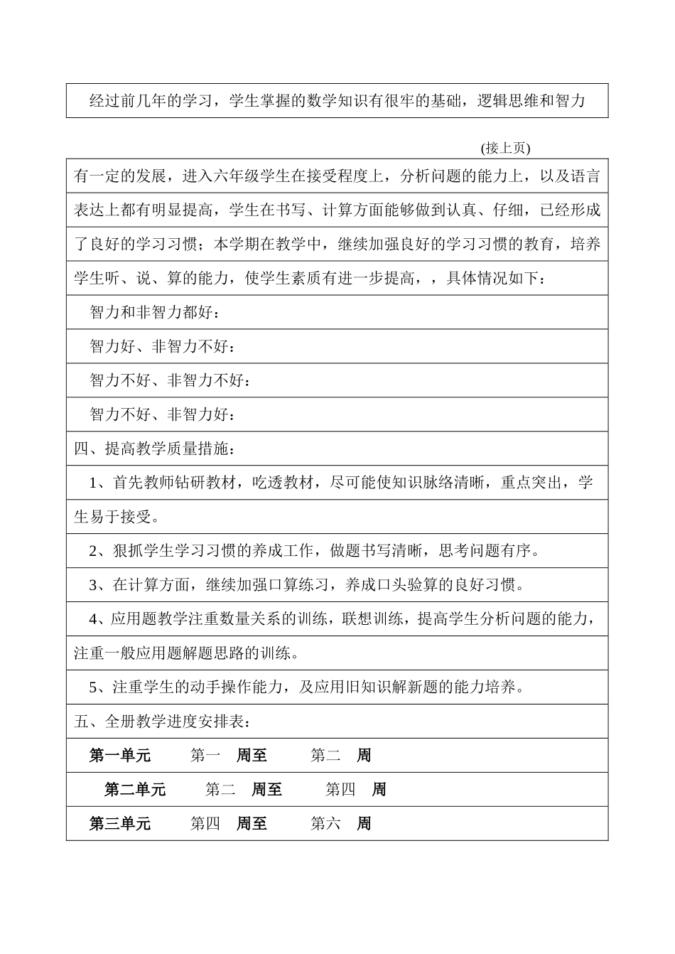 全年教学计划_第3页