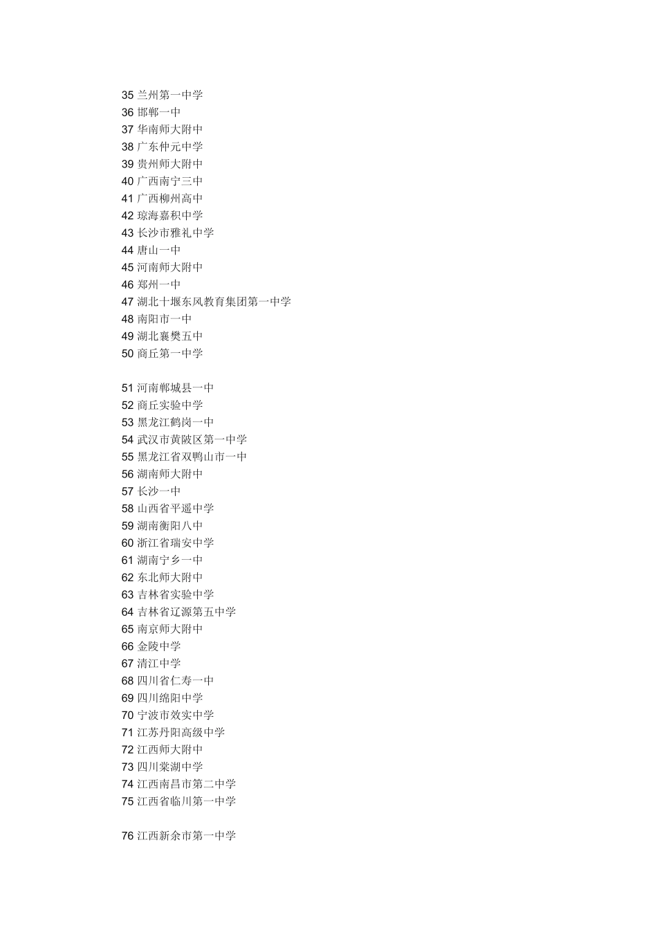 全国中学排名前100名_第2页