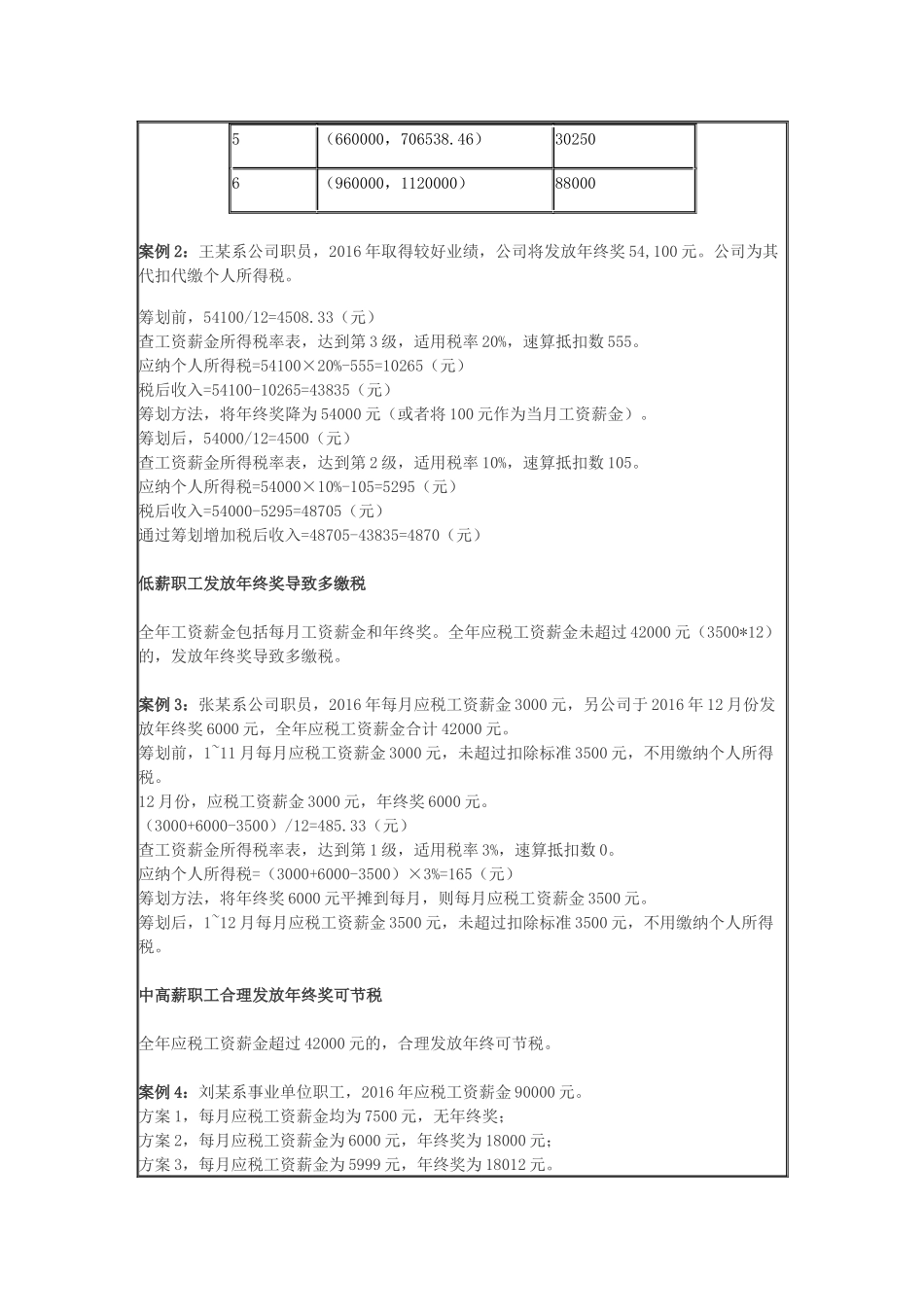 全年一次性奖金的个税筹划_第2页