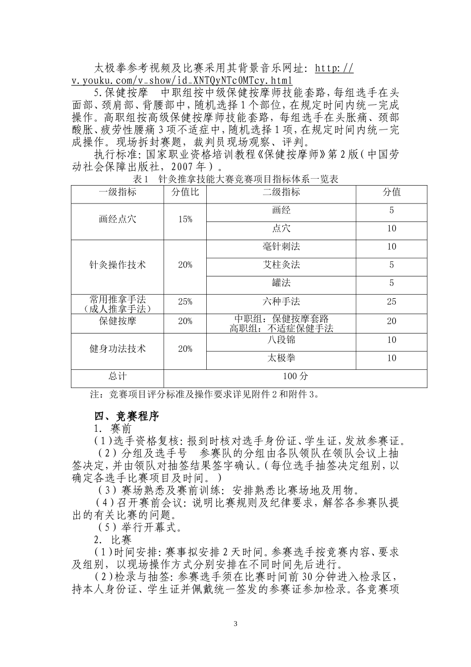 全国中医药职业教育技能大赛针灸推拿技能大赛方案_第3页