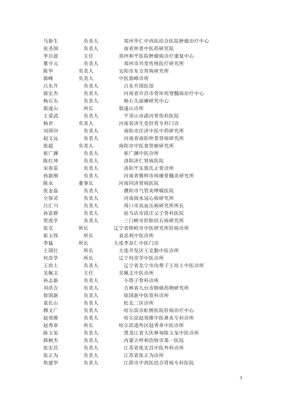 全国中医诊所通讯录_第3页