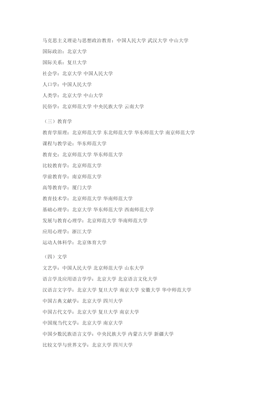 全国重点大学强势学科(超详细)_第2页
