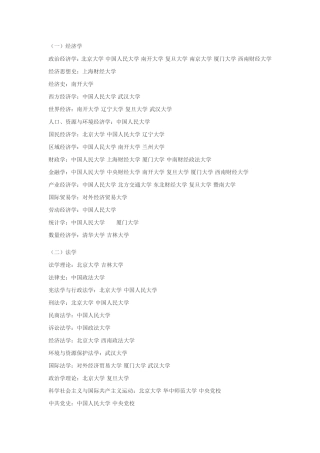 全国重点大学强势学科(超详细)