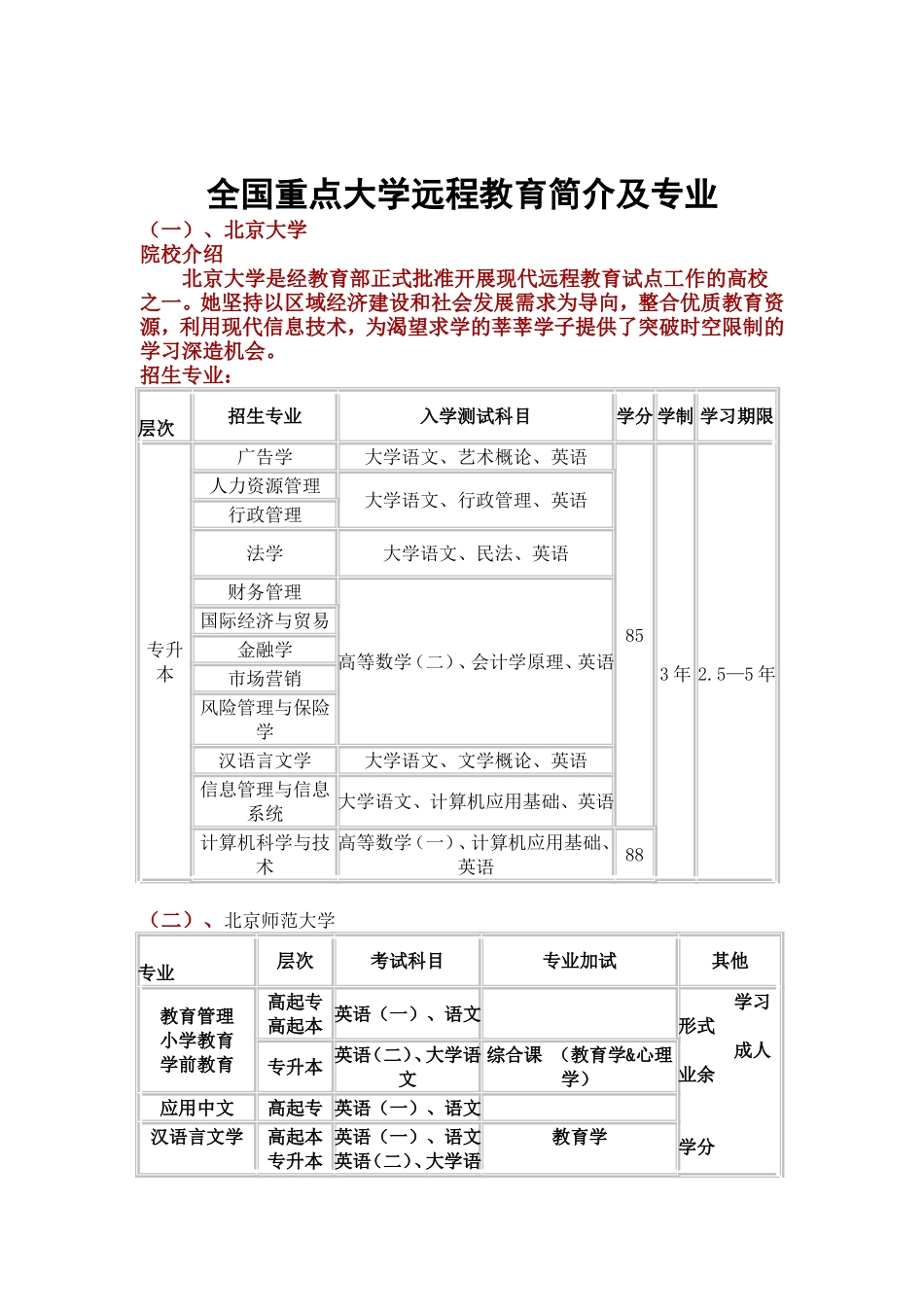 全国重点大学远程教育简介及专业_第1页