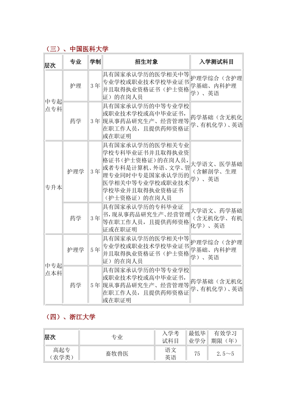 全国重点大学远程教育简介及专业_第3页