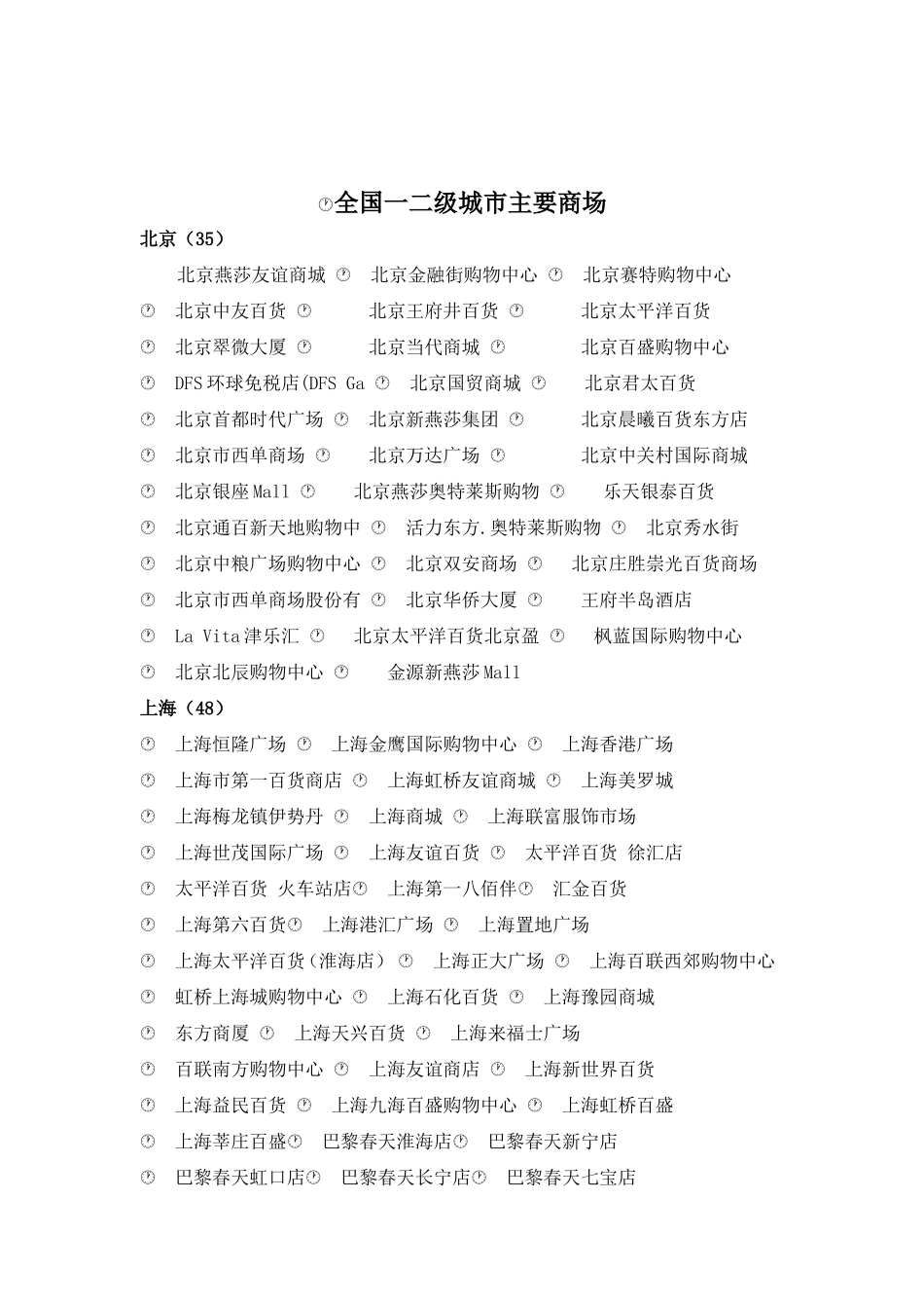 全国重点商场明细_第1页